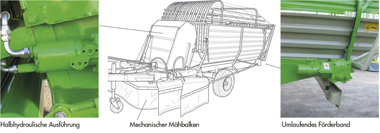 Halbhydraulischer-Mähladewagen-Bonino